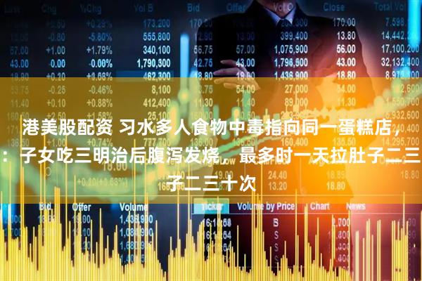 港美股配资 习水多人食物中毒指向同一蛋糕店，家长：子女吃三明治后腹泻发烧，最多时一天拉肚子二三十次