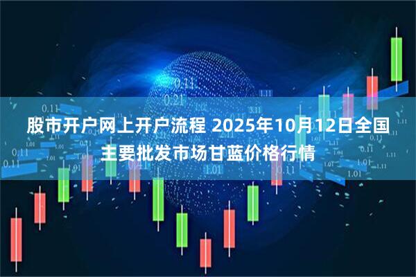 股市开户网上开户流程 2025年10月12日全国主要批发市场甘蓝价格行情